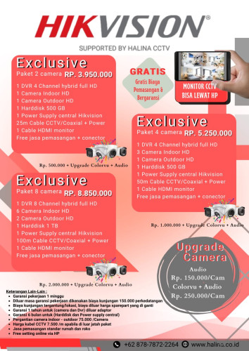 Jasa CCTV serang – Paket Hikvision Murah Full Set + Gratis Pasang
