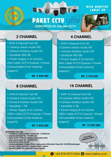 Jasa CCTV serang – Paket UNV Murah Full Set Bisa Rekam Suara & Monitor via HP di Serang